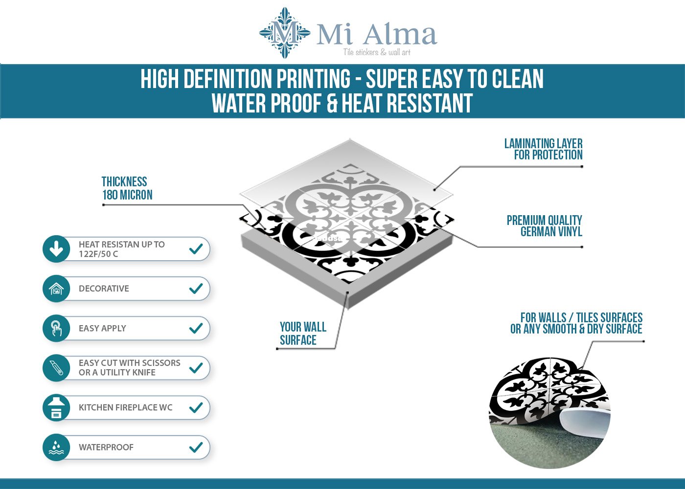 Decorative Tile stickers set of 24 Peel & Stick